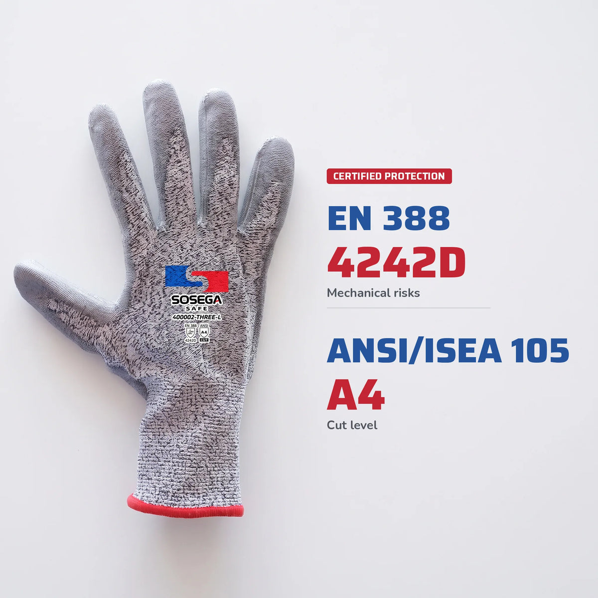 A4 Cut Resistant PU Coated Gloves, HPPE Shell
